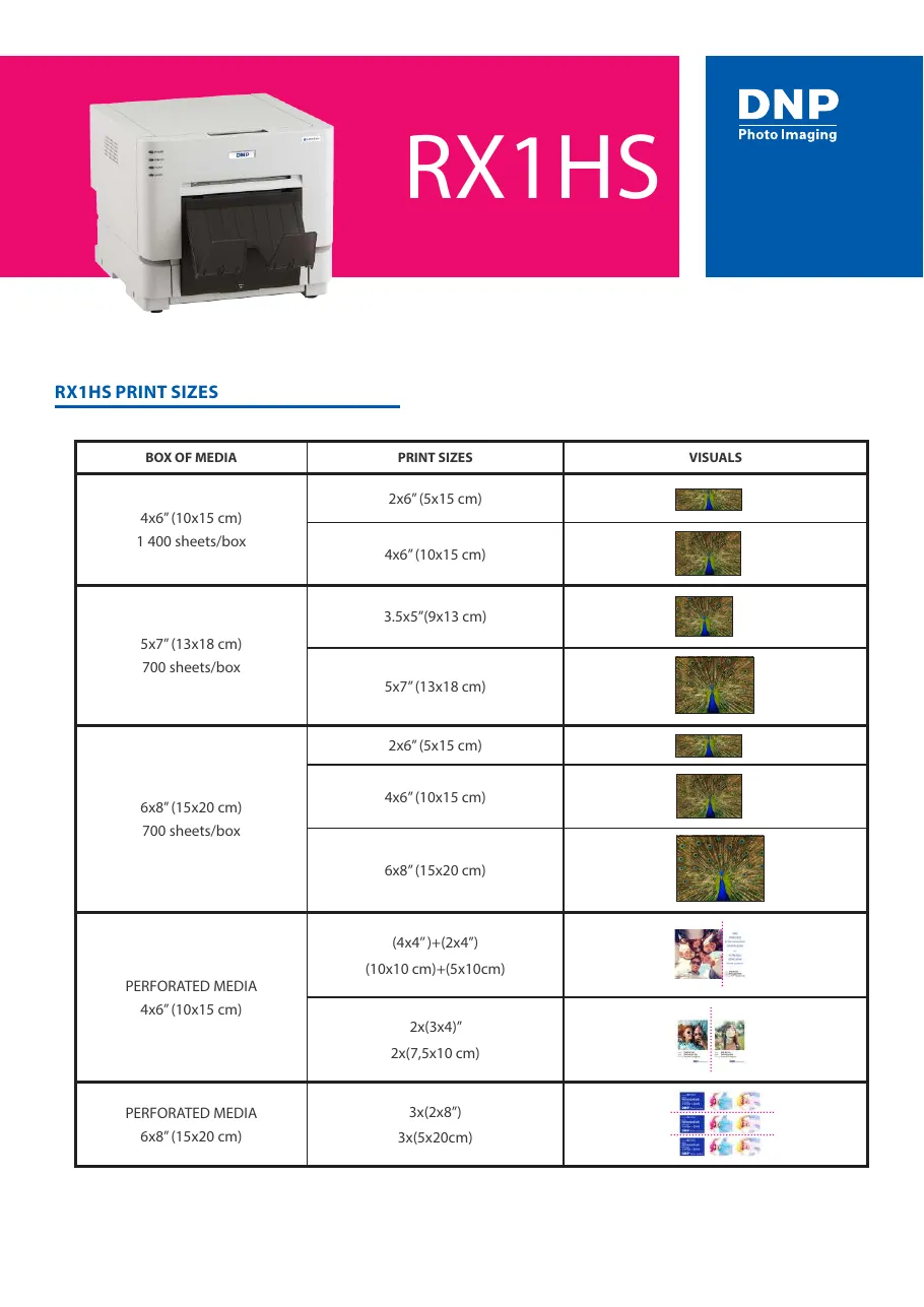 Cover of RX1HS print sizes